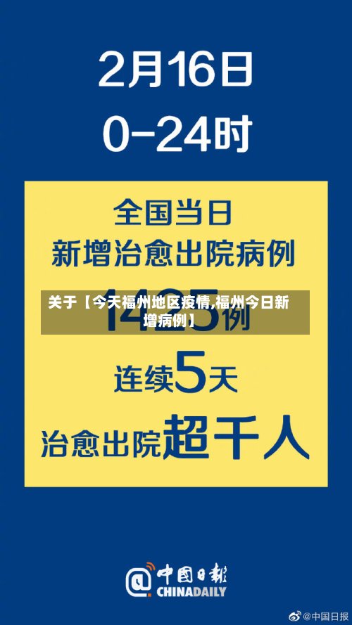 关于【今天福州地区疫情,福州今日新增病例】