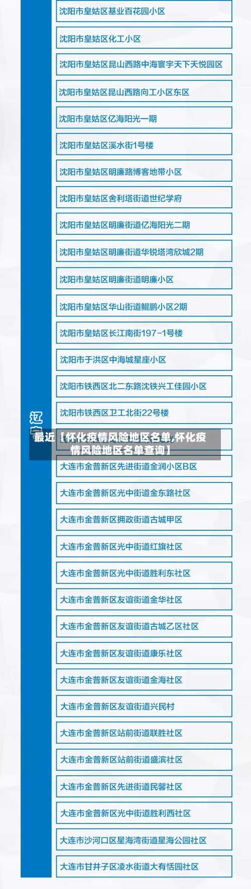 最近【怀化疫情风险地区名单,怀化疫情风险地区名单查询】