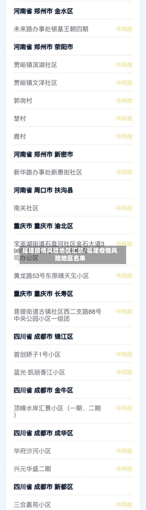 福建疫情风险地区汇总/福建疫情风险地区名单