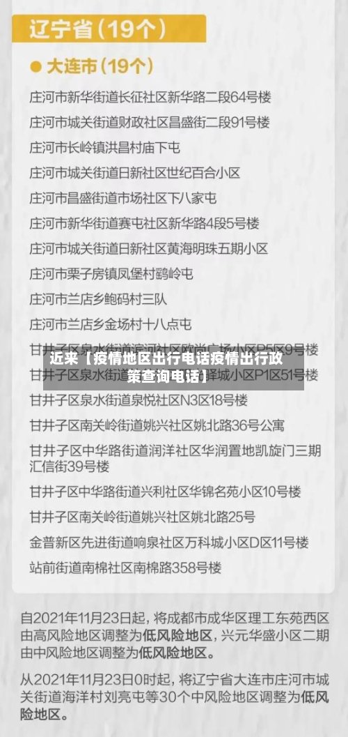 近来【疫情地区出行电话疫情出行政策查询电话】