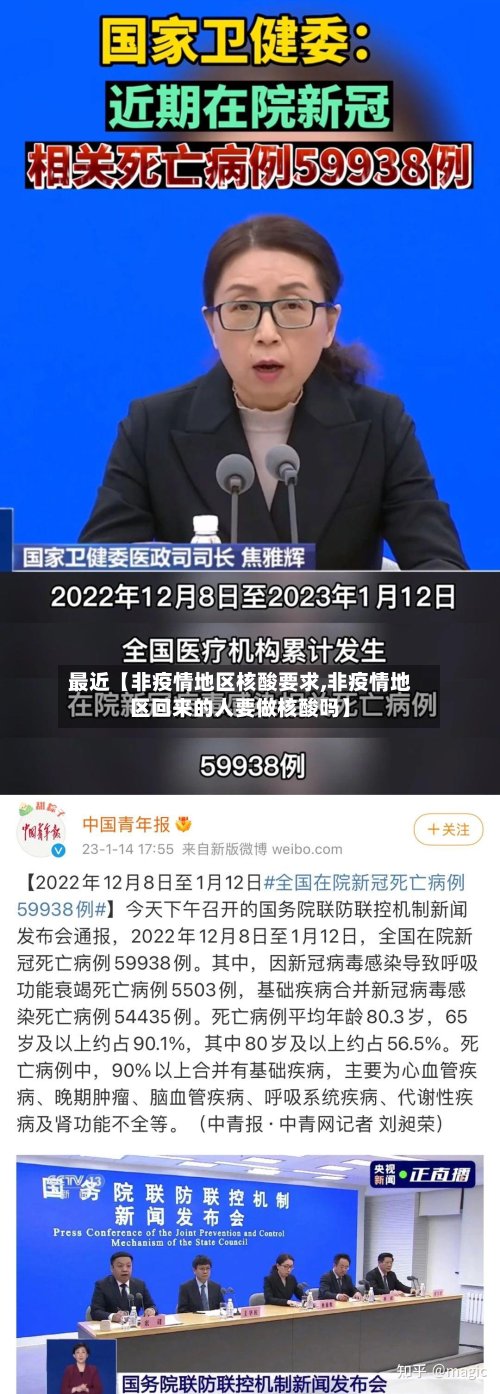 最近【非疫情地区核酸要求,非疫情地区回来的人要做核酸吗】-第3张图片