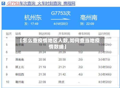 【怎么查疫情地区人数,如何查当地疫情数据】-第3张图片