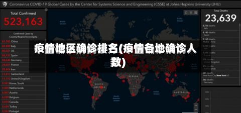 疫情地区确诊排名(疫情各地确诊人数)
