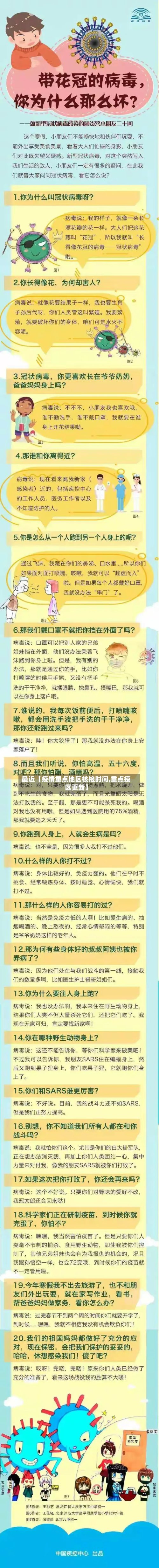 最近【疫情重点地区核检时间,重点疫区更新】