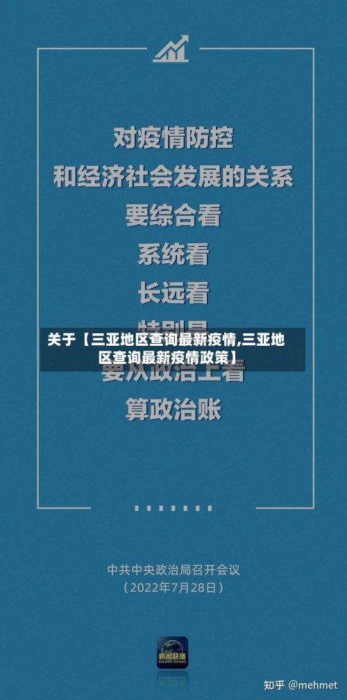 关于【三亚地区查询最新疫情,三亚地区查询最新疫情政策】-第3张图片