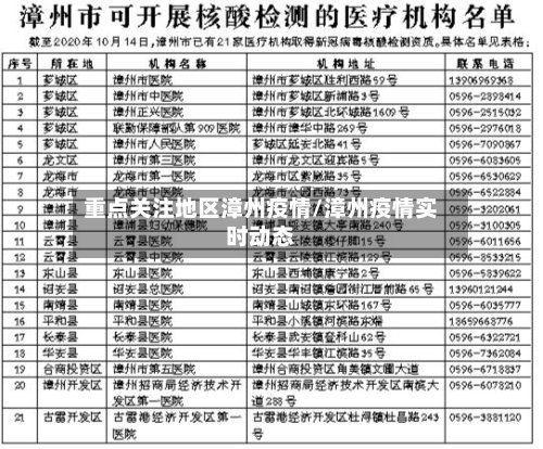 重点关注地区漳州疫情/漳州疫情实时动态