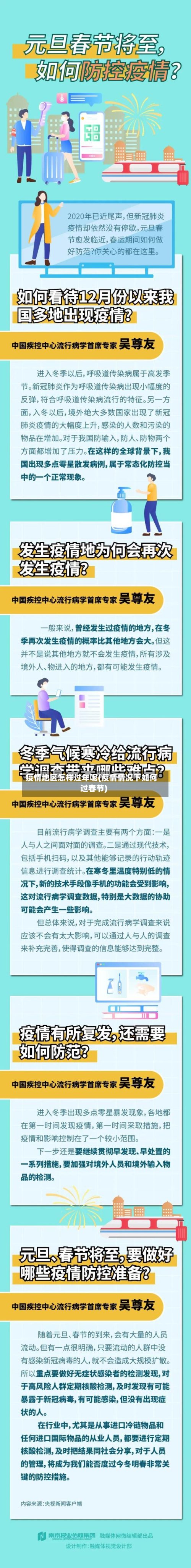 疫情地区怎样过年呢(疫情情况下如何过春节)