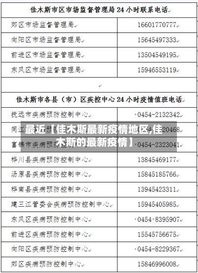 最近【佳木斯最新疫情地区,佳木斯的最新疫情】-第2张图片