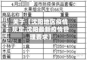 关于【沈阳地区疫情规定,沈阳最新疫情管理要求】-第2张图片