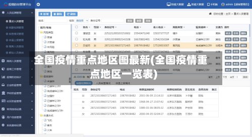 全国疫情重点地区图最新(全国疫情重点地区一览表)-第2张图片