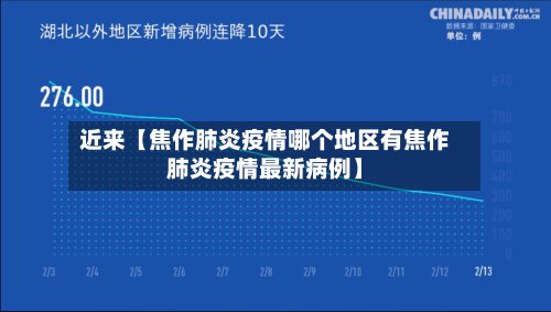 近来【焦作肺炎疫情哪个地区有焦作肺炎疫情最新病例】-第3张图片