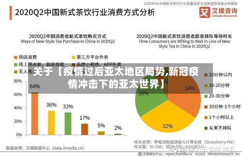 关于【疫情过后亚太地区局势,新冠疫情冲击下的亚太世界】