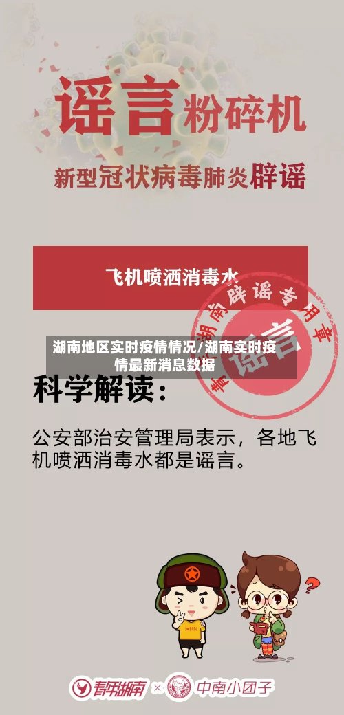湖南地区实时疫情情况/湖南实时疫情最新消息数据-第3张图片