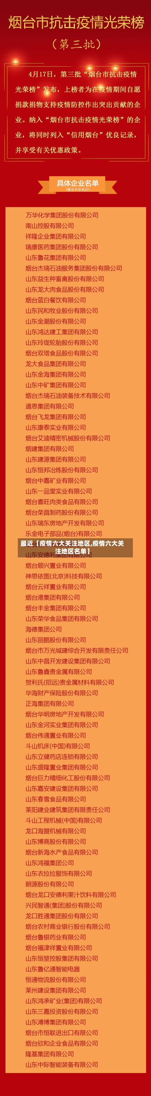 最近【疫情六大关注地区,疫情六大关注地区名单】