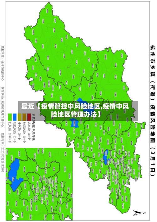 最近【疫情管控中风险地区,疫情中风险地区管理办法】