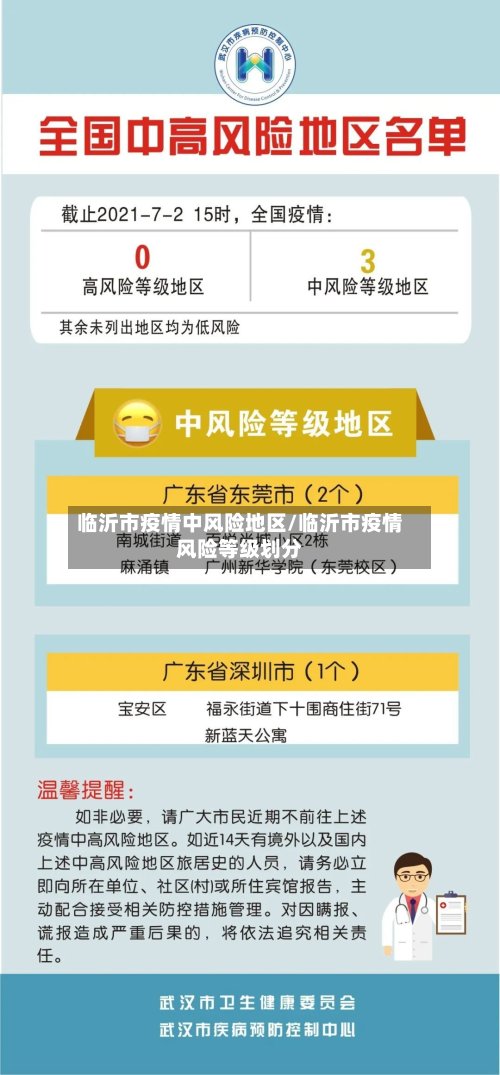 临沂市疫情中风险地区/临沂市疫情风险等级划分-第2张图片