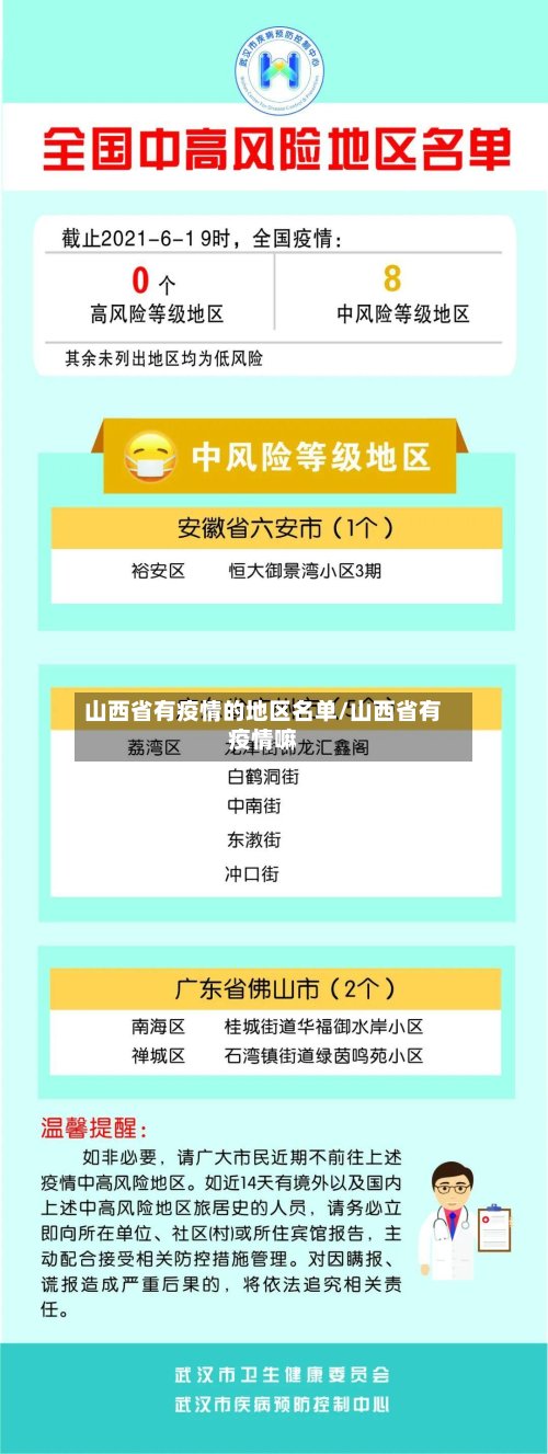 山西省有疫情的地区名单/山西省有疫情嘛-第2张图片