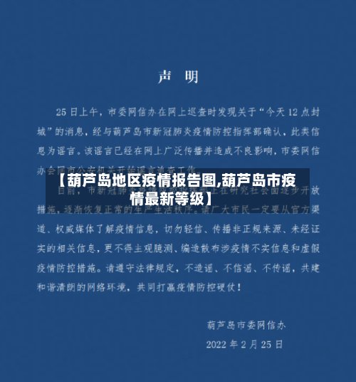 【葫芦岛地区疫情报告图,葫芦岛市疫情最新等级】