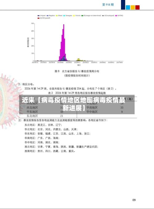 近来【病毒疫情地区地图病毒疫情最新进展】