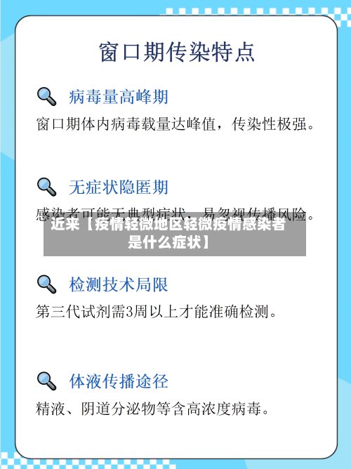 近来【疫情轻微地区轻微疫情感染者是什么症状】
