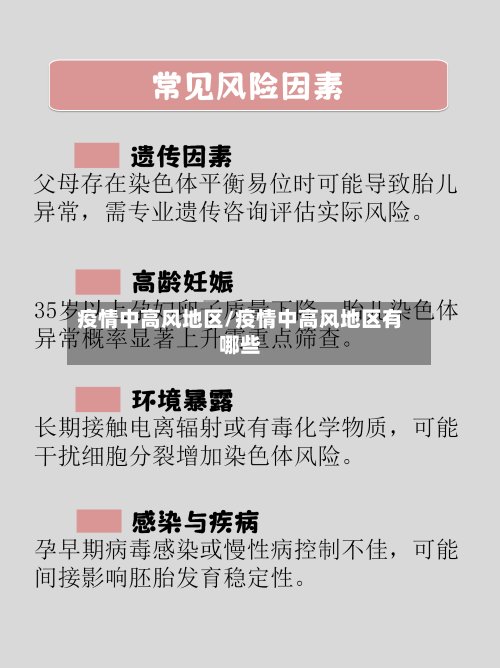 疫情中高风地区/疫情中高风地区有哪些