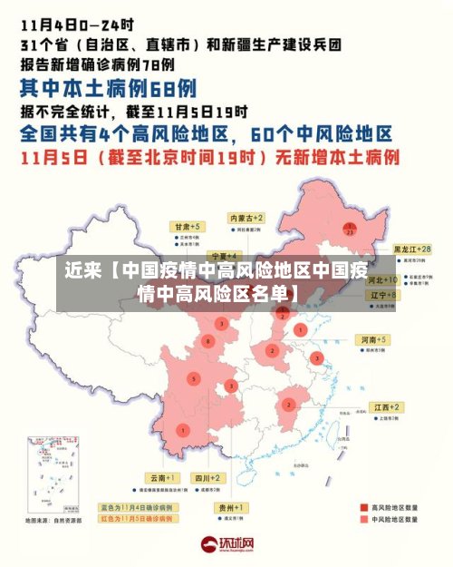 近来【中国疫情中高风险地区中国疫情中高风险区名单】