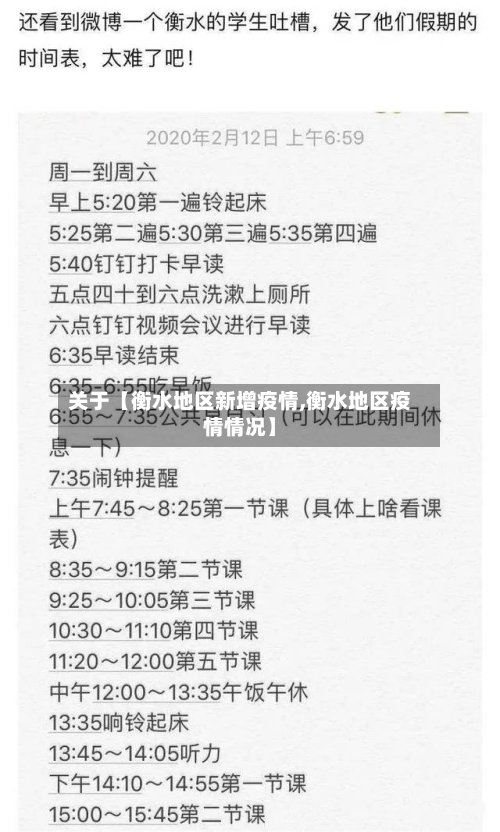 关于【衡水地区新增疫情,衡水地区疫情情况】