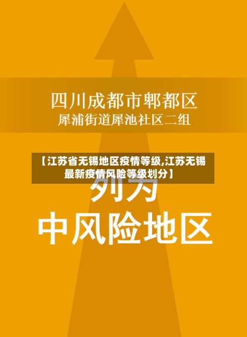 【江苏省无锡地区疫情等级,江苏无锡最新疫情风险等级划分】