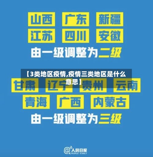 【3类地区疫情,疫情三类地区是什么意思】-第3张图片