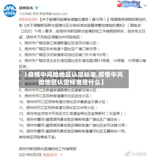 【疫情中风险地区认定标准,疫情中风险地区认定标准是什么】-第2张图片