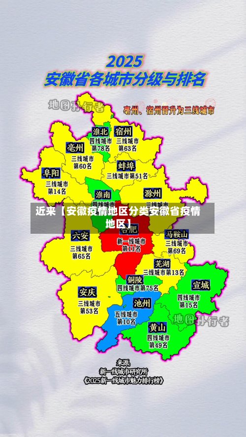近来【安徽疫情地区分类安徽省疫情地区】-第3张图片