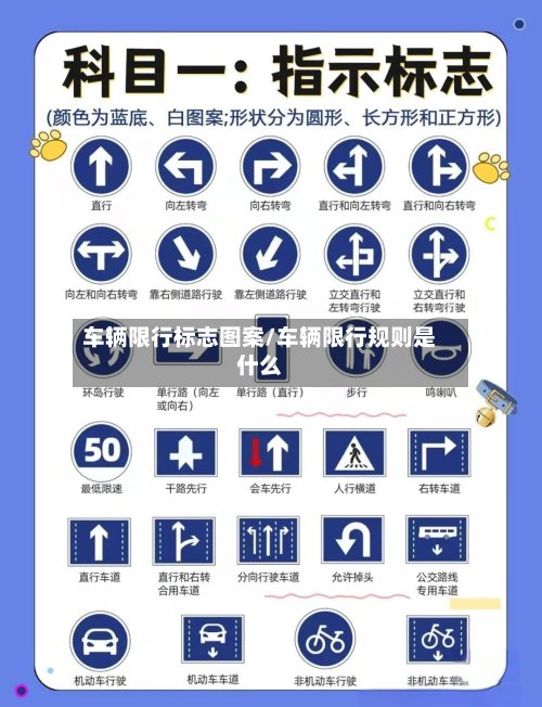 车辆限行标志图案/车辆限行规则是什么-第3张图片