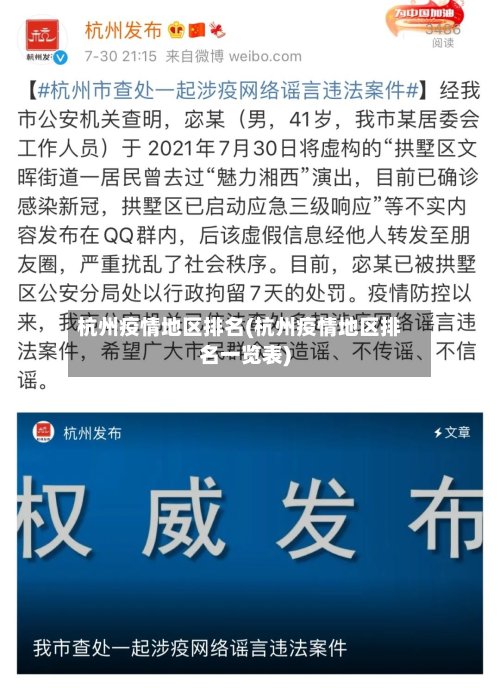 杭州疫情地区排名(杭州疫情地区排名一览表)-第2张图片