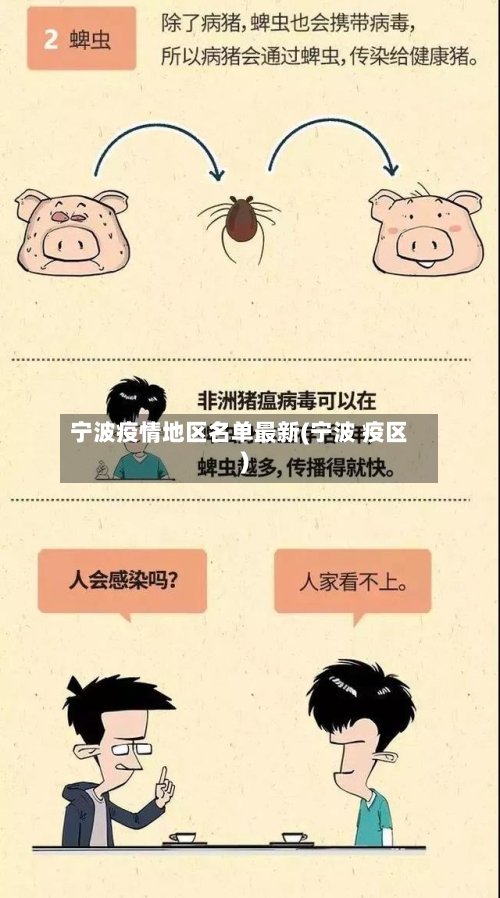 宁波疫情地区名单最新(宁波 疫区)-第2张图片