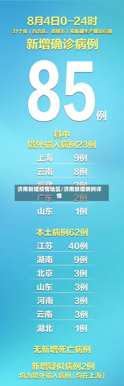 济南新增疫情地区/济南新增病例详情