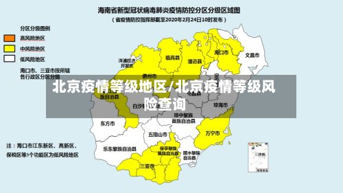 北京疫情等级地区/北京疫情等级风险查询