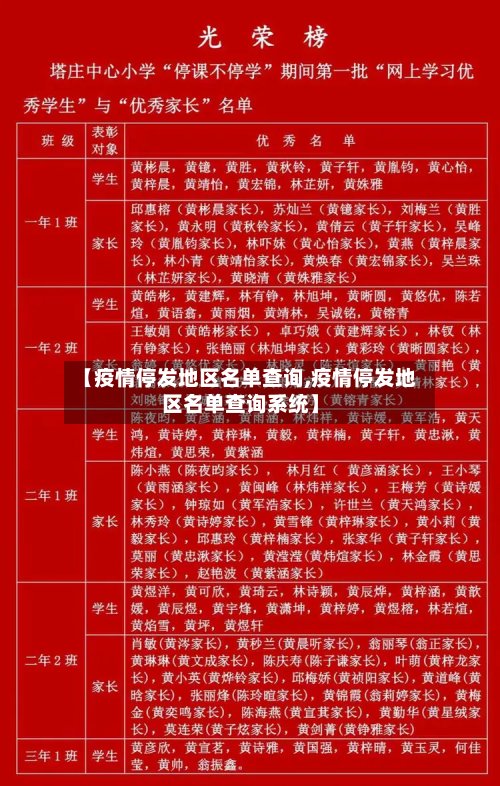 【疫情停发地区名单查询,疫情停发地区名单查询系统】