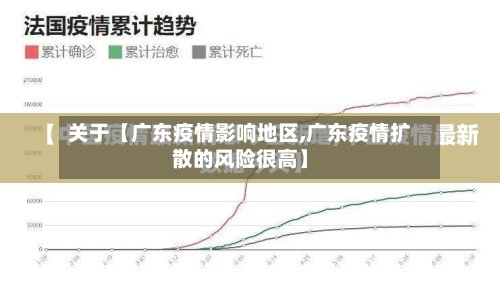 关于【广东疫情影响地区,广东疫情扩散的风险很高】