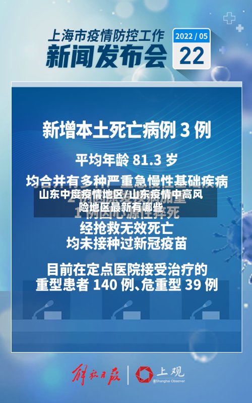 山东中度疫情地区/山东疫情中高风险地区最新有哪些