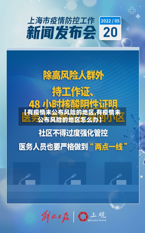 【有疫情未公布风险的地区,有疫情未公布风险的地区怎么办】-第2张图片