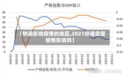 【快递影响疫情的地区,2021快递会受疫情影响吗】