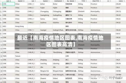 最近【南海疫情地区图表,南海疫情地区图表高清】-第2张图片