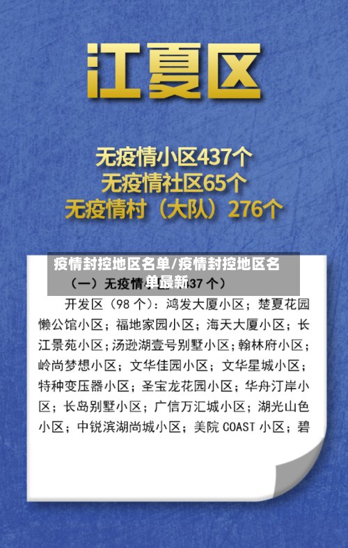 疫情封控地区名单/疫情封控地区名单最新-第2张图片