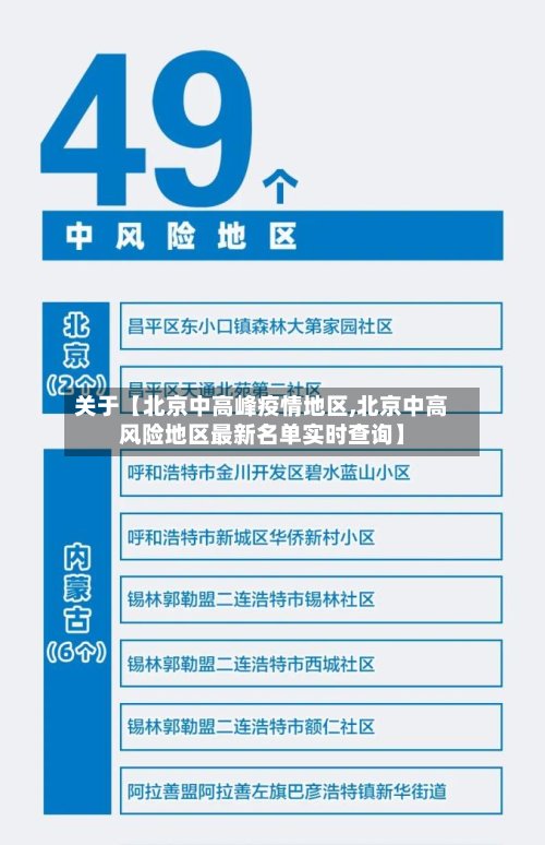关于【北京中高峰疫情地区,北京中高风险地区最新名单实时查询】-第2张图片