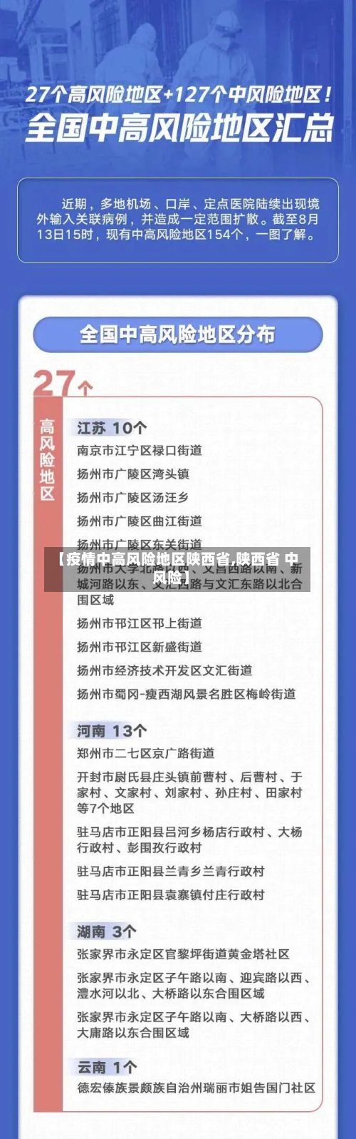 【疫情中高风险地区陕西省,陕西省 中风险】-第2张图片