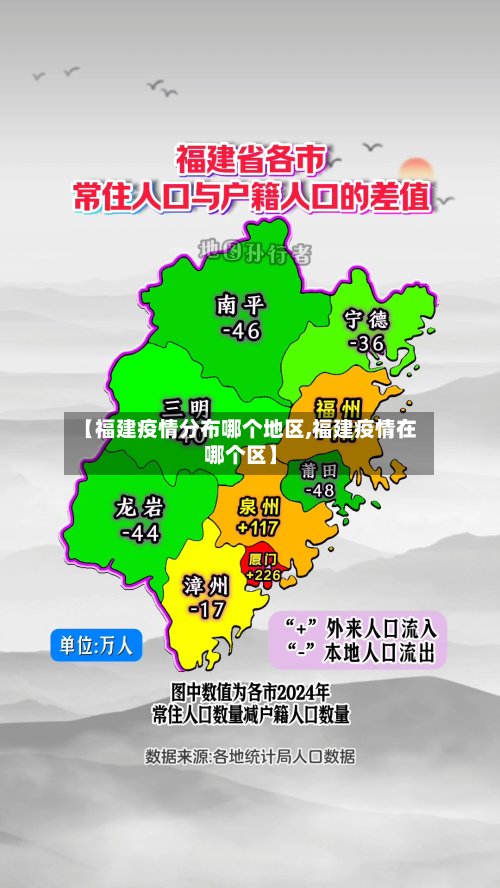 【福建疫情分布哪个地区,福建疫情在哪个区】