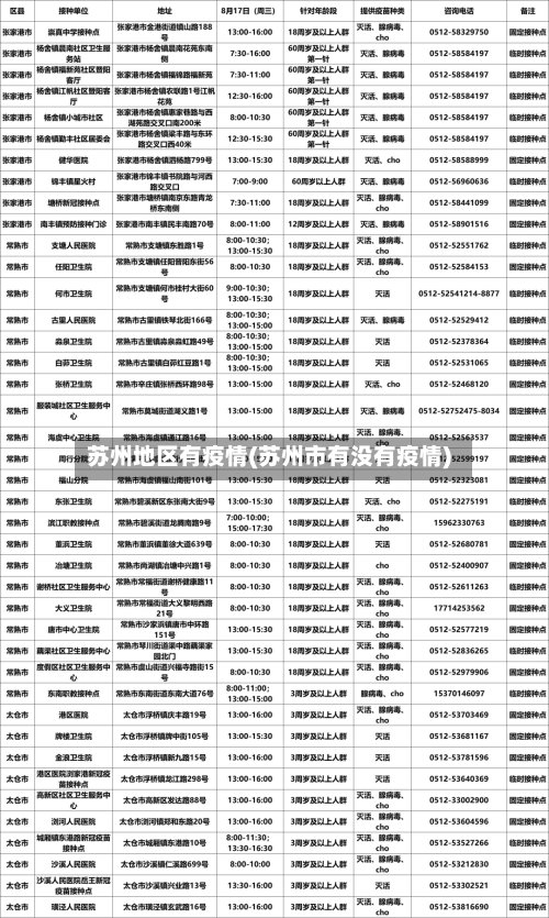 苏州地区有疫情(苏州市有没有疫情)