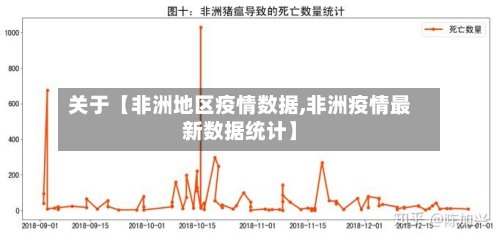 关于【非洲地区疫情数据,非洲疫情最新数据统计】-第2张图片