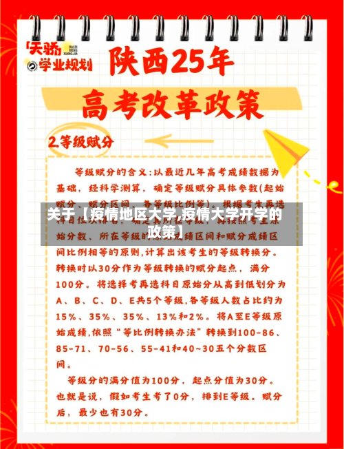 关于【疫情地区大学,疫情大学开学的政策】