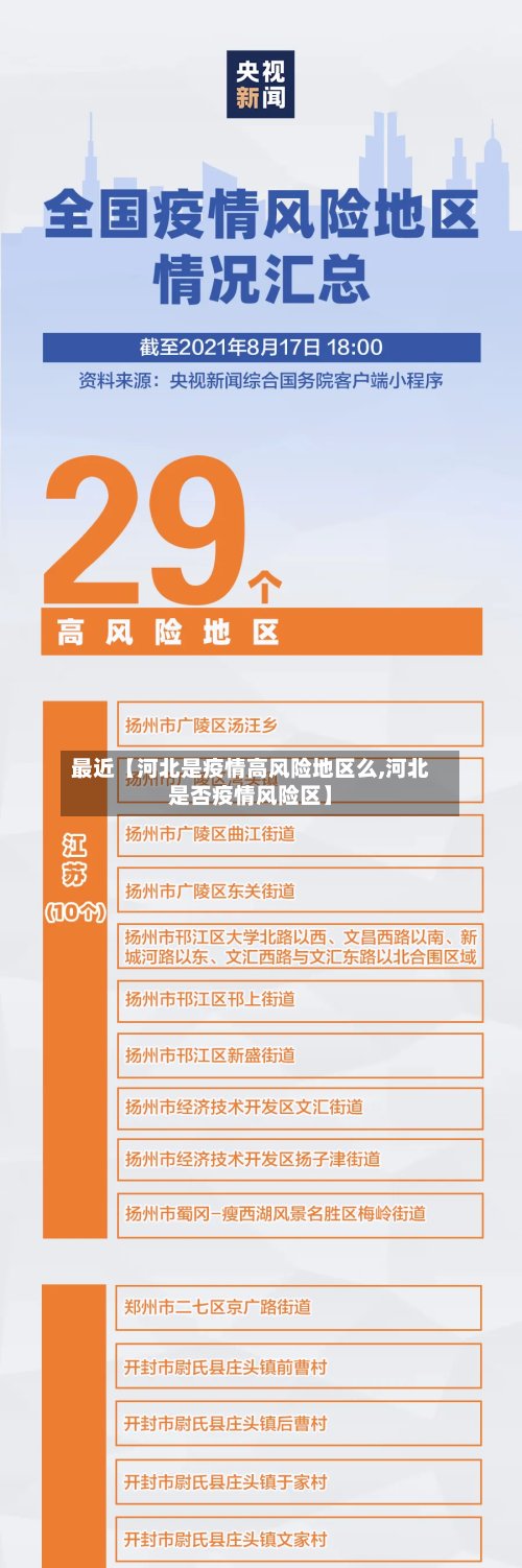 最近【河北是疫情高风险地区么,河北是否疫情风险区】